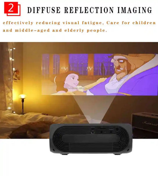 Mini projecteur Portable