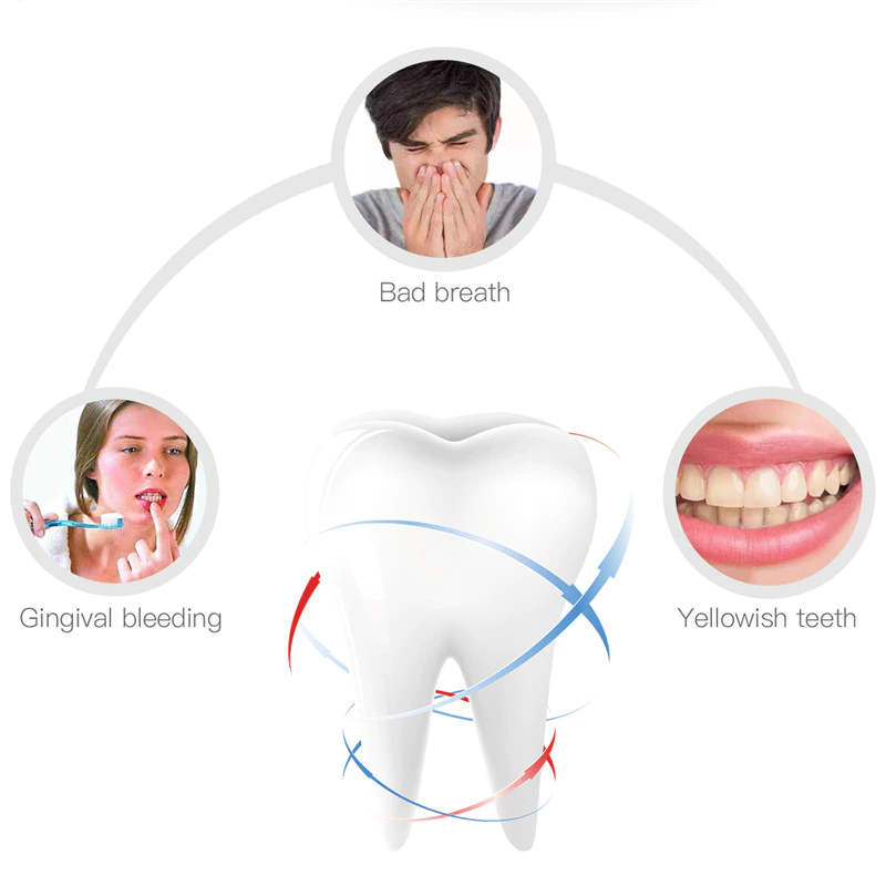 X10-U Brosse à dents électrique - X10 Maroc - Livraison gratuite -